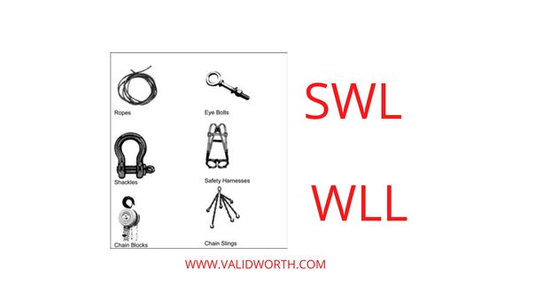 What is Rated Capacity and Working Load Limit?