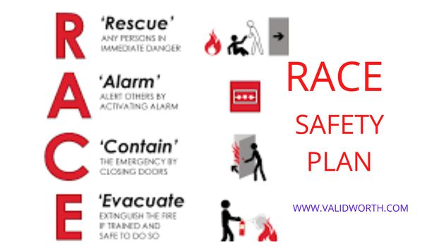 What Is A Race Fire Plan 41 OFF Www jdohdds